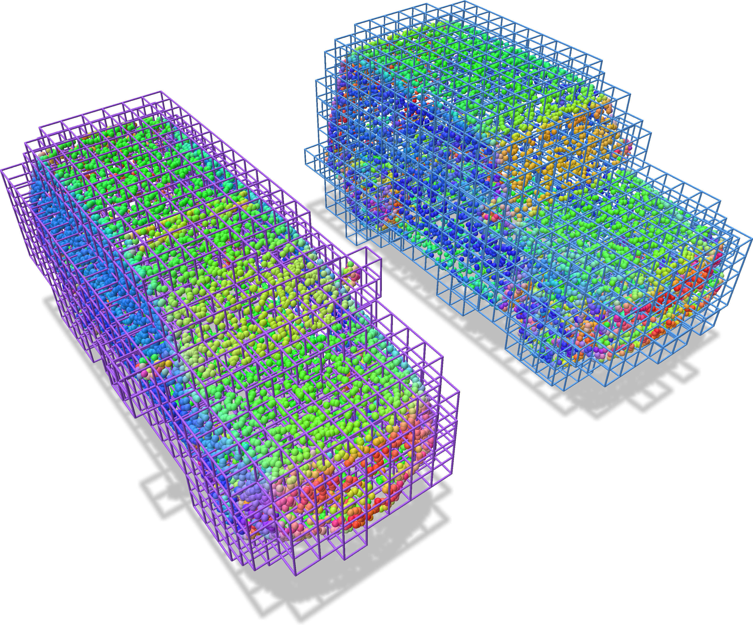 Minibatch of grids constructed from the input points. These input points have corresponding color attributes.